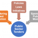 Understanding Public Sector Tenders